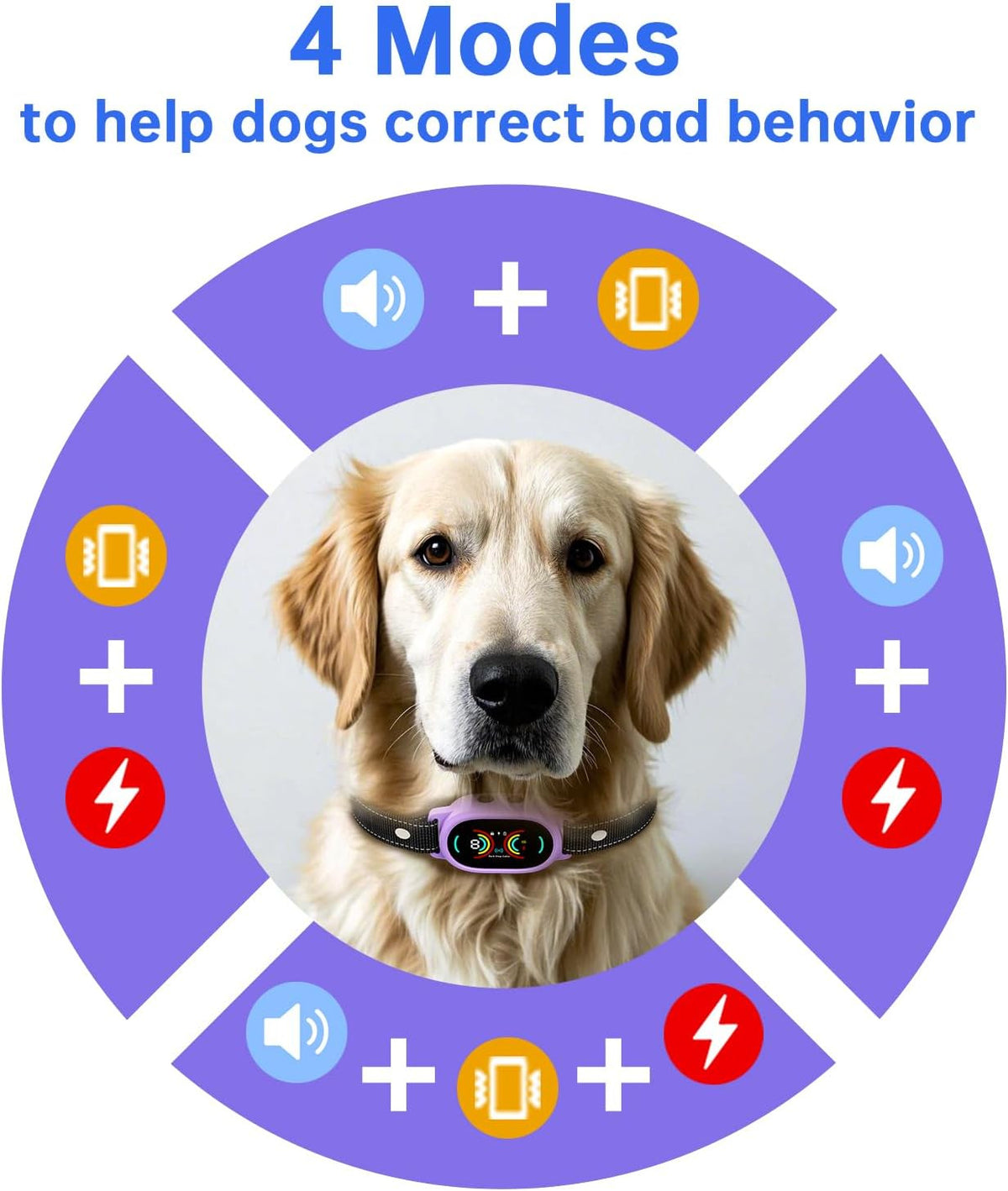 Smart Anti-Bark Dog Training Collar