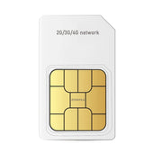 Ywinspire 4G data SIM card for pet GPS trackers
